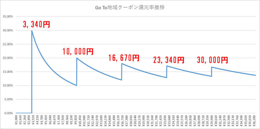 f:id:showchan82:20200911082955j:plain