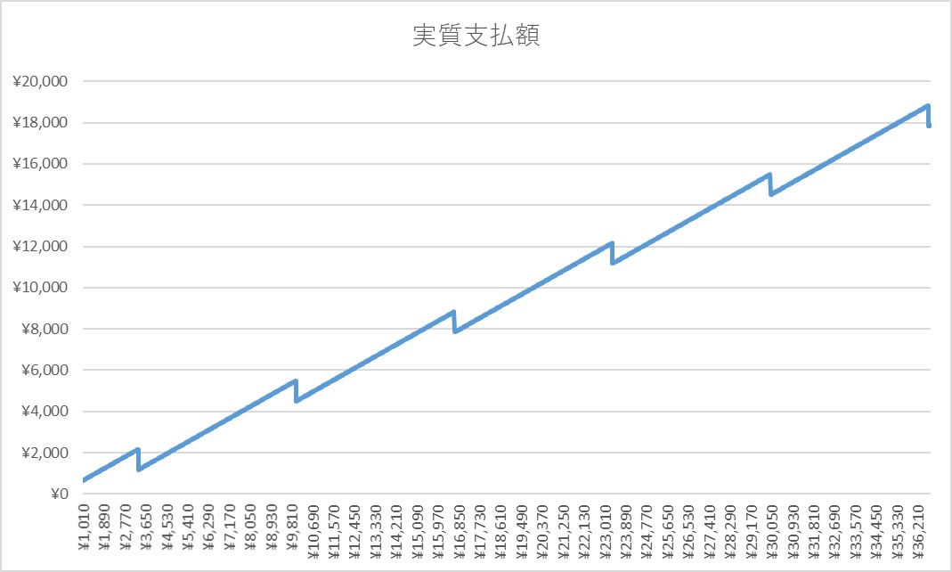 f:id:showchan82:20200911093501j:plain