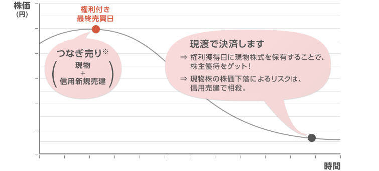 f:id:showchan82:20201218122617p:plain