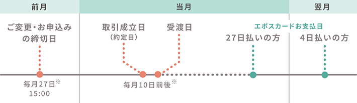 f:id:showchan82:20210215105257p:plain