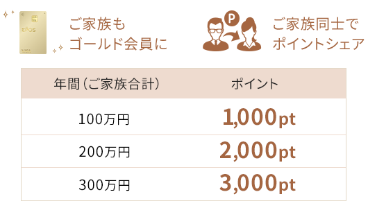 f:id:showchan82:20210415170420p:plain