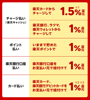 f:id:showchan82:20210512115913p:plain