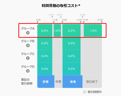 f:id:showchan82:20211022073751p:plain