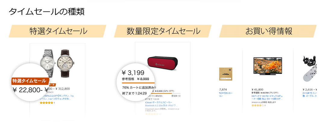 f:id:showchan82:20220225082913p:plain