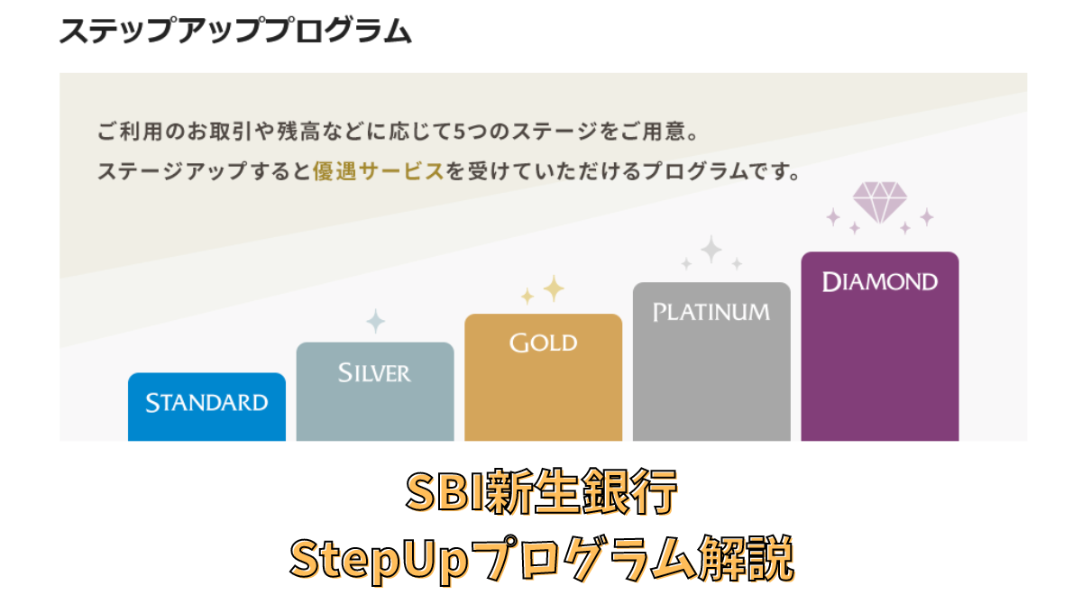 SBI新生銀行のステップアッププログラムを攻略 シルバー以上で手数料無料などの特典をGet - ポイント投資の攻略ブログ