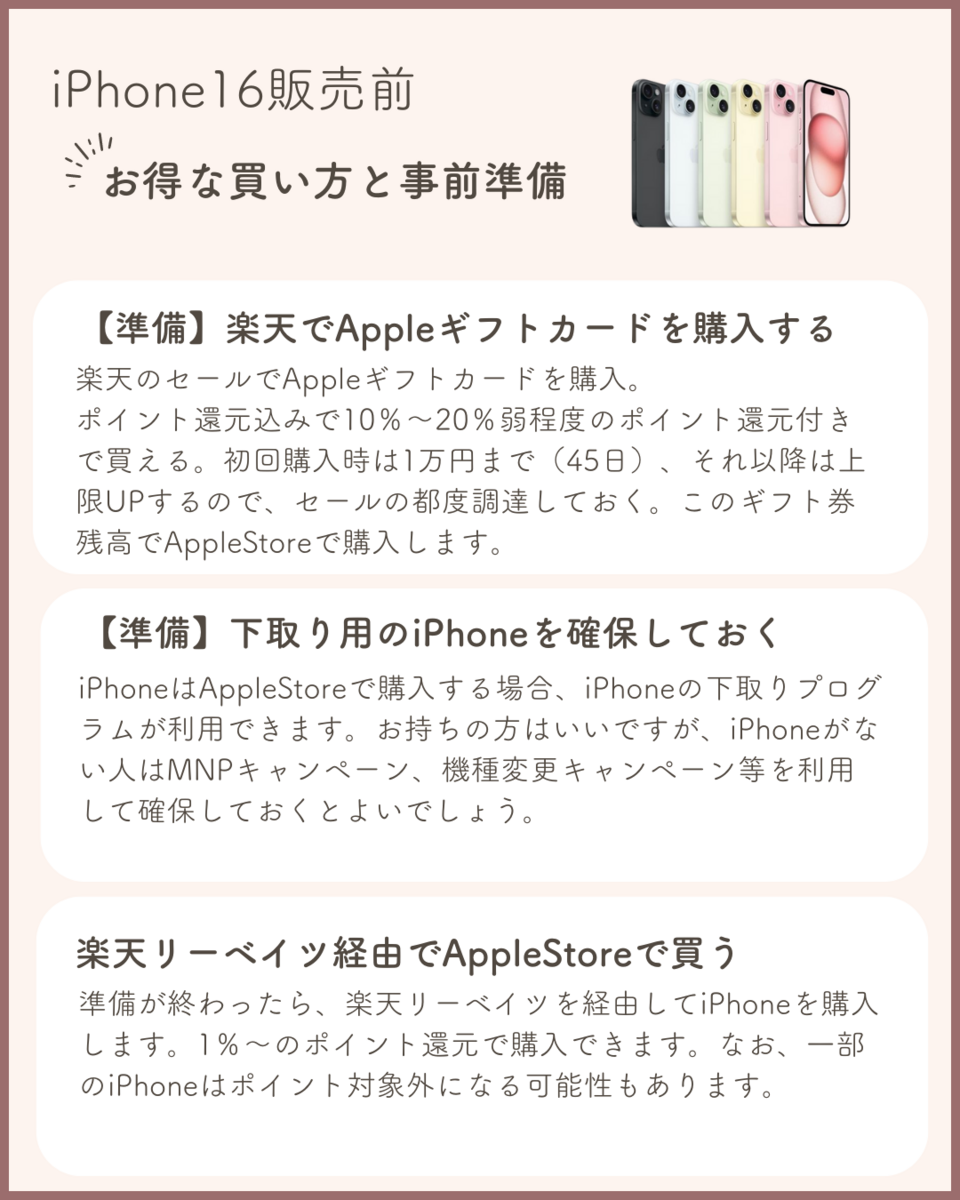 iPhone16を安くお得に買うためのコツ5選 事前準備でお得に購入する 