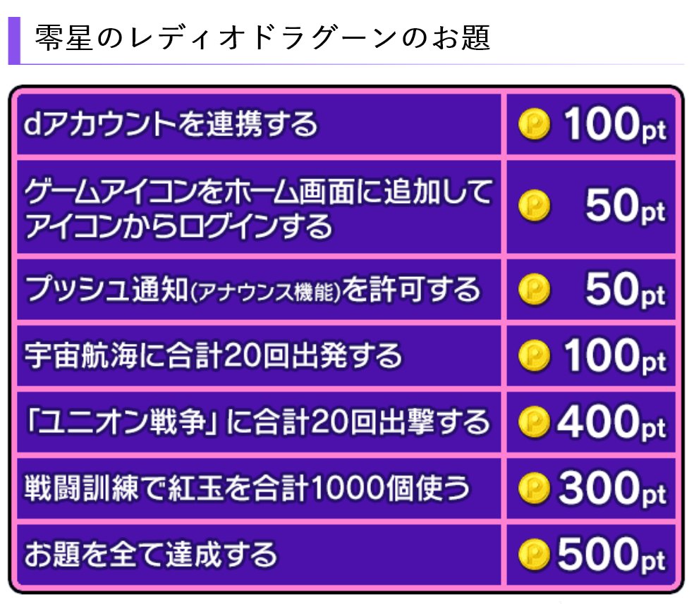dポイント獲得 零星のレディオドラグーン（ゼロドラ）とジョリーロジャーのポイ活ゲーム案件攻略【キャンペーンコードあり】 - ポイント投資の攻略ブログ