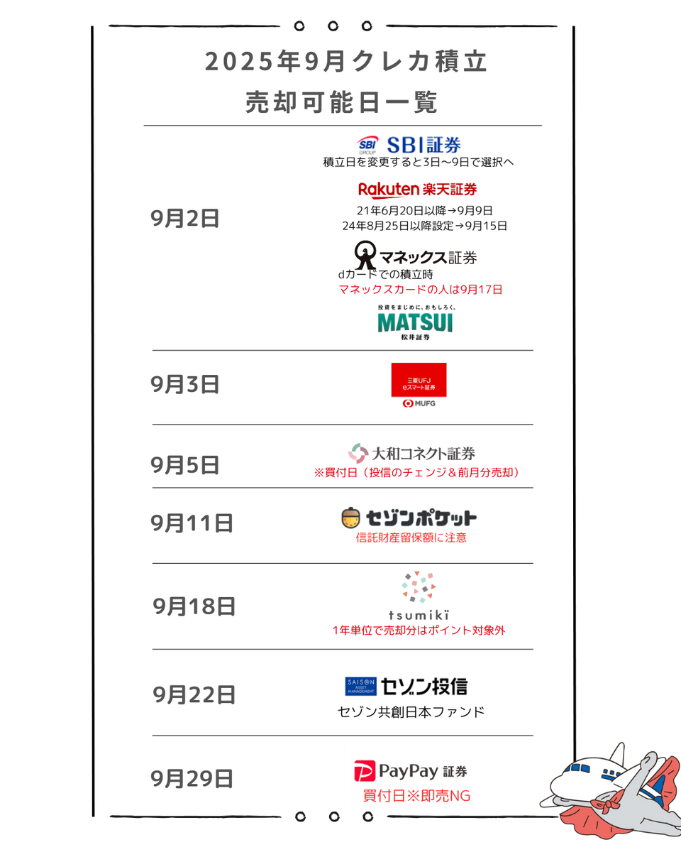 ご成約済み/専用になります。 2月お支払金額のお知らせ | それは詐欺メールだっ！