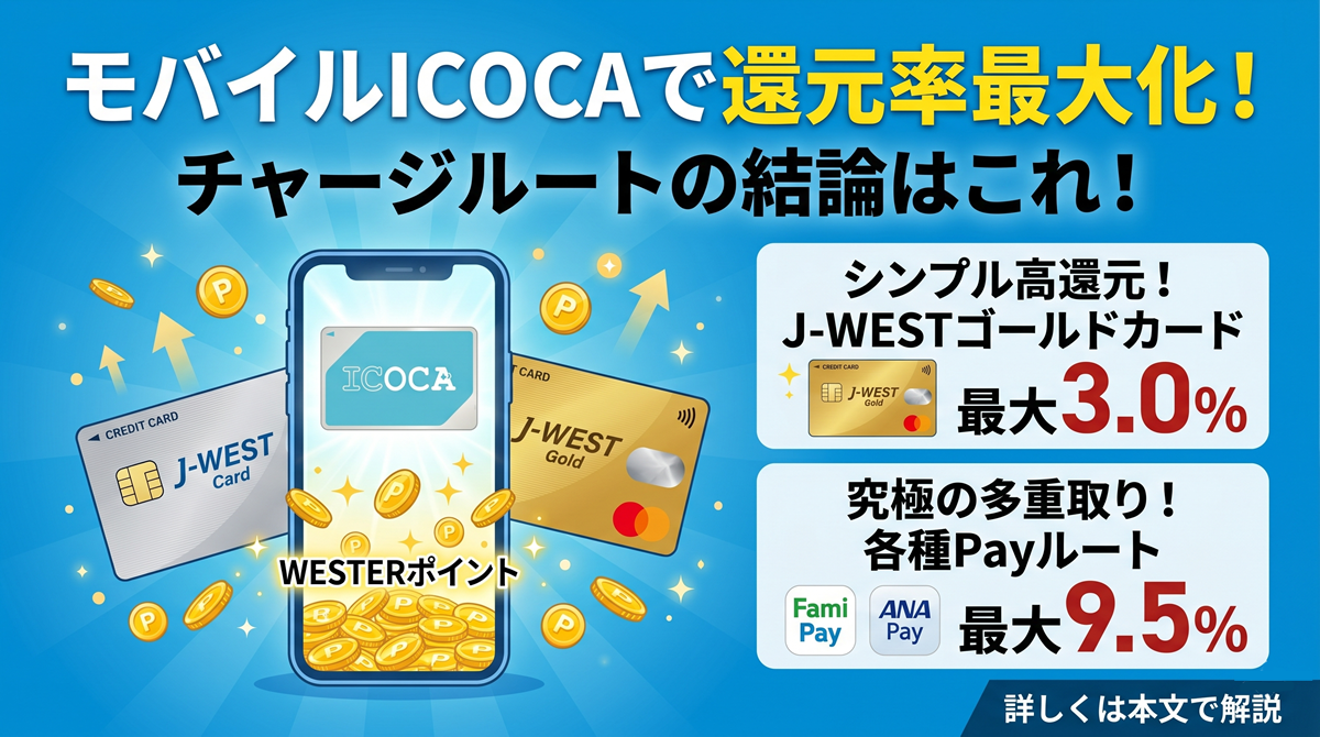 モバイルICOCAへのお得なチャージルートとポイントが貯まるクレジット