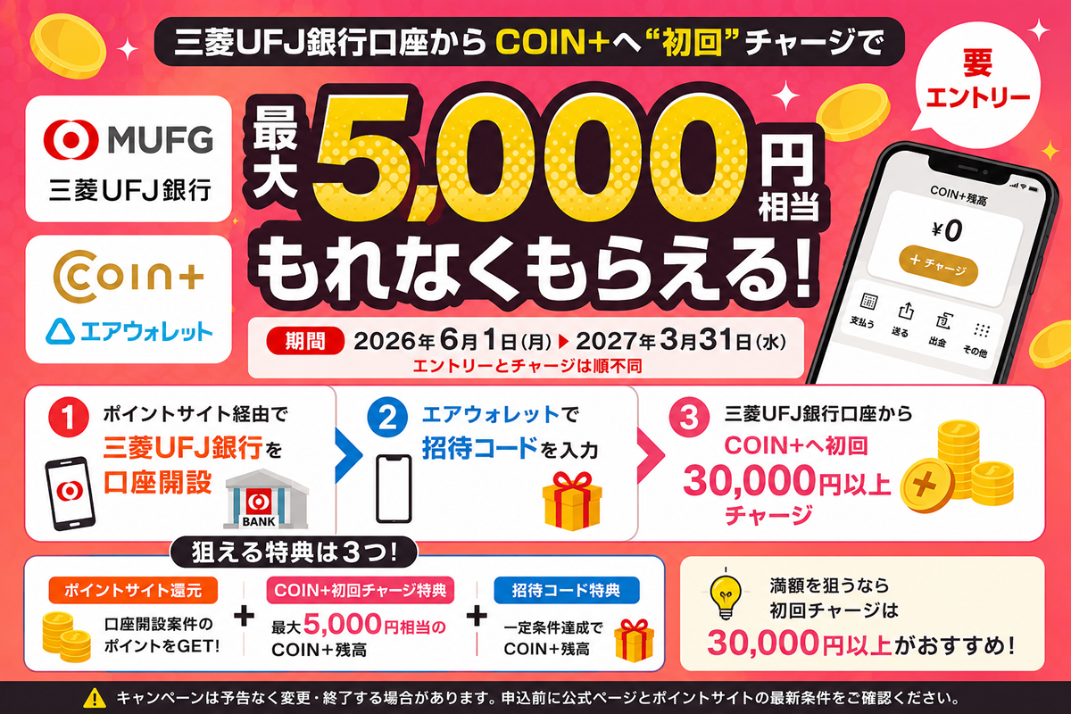 ジジ(ΦωΦ)　おまとめ、フォロー割引 三菱UFJ銀行×COIN+初回チャージキャンペーンのやり方｜ポイントサイト