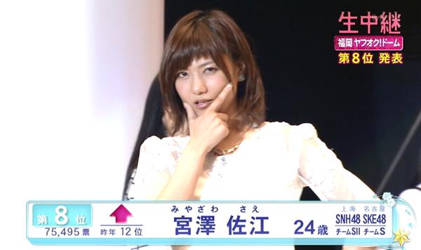 f:id:showeda:20150606232923j:image:w360 f:id:showeda:20150606232923j:image:w360