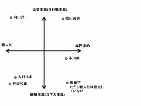 f:id:showgotch:20090812142204g:image