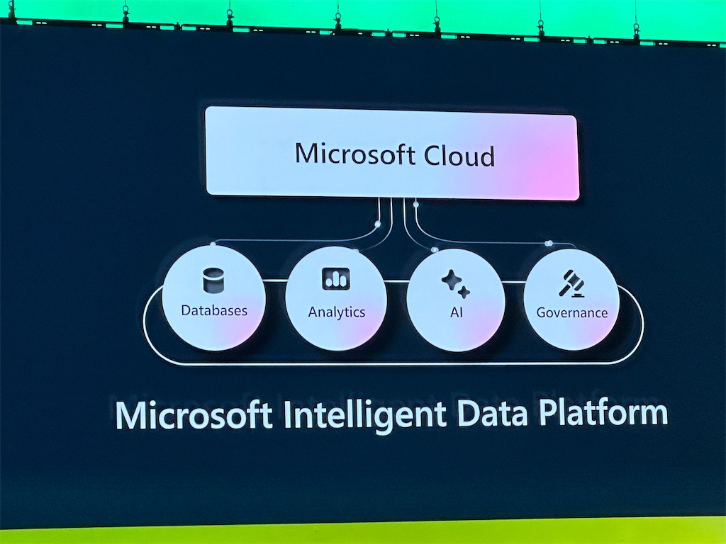 f:id:showm001:20231117101154j:image