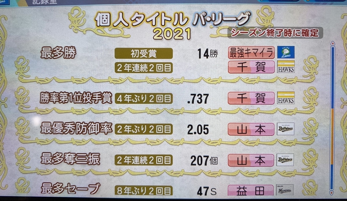 f:id:showtakasugi:20210706201719j:plain