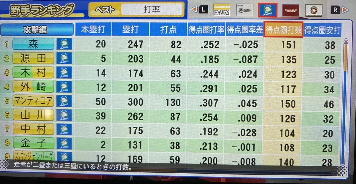 f:id:showtakasugi:20210706201839j:plain