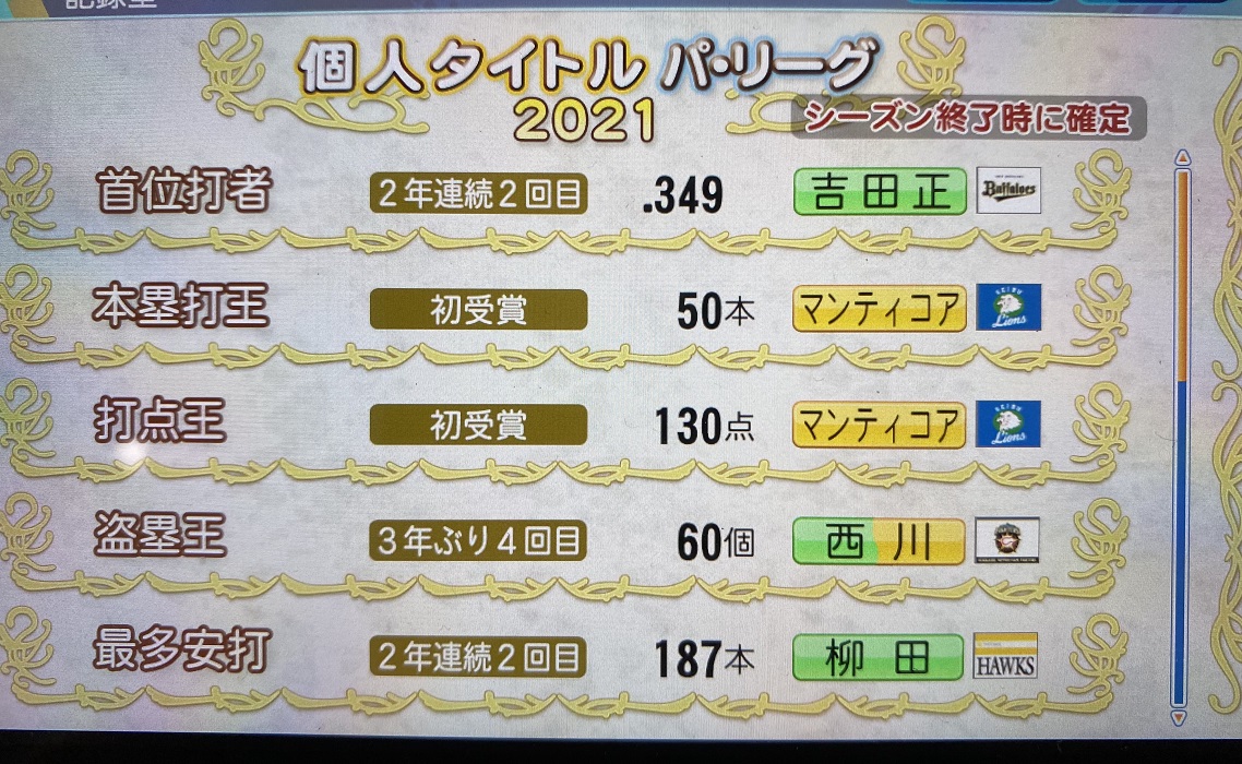 f:id:showtakasugi:20210706201935j:plain