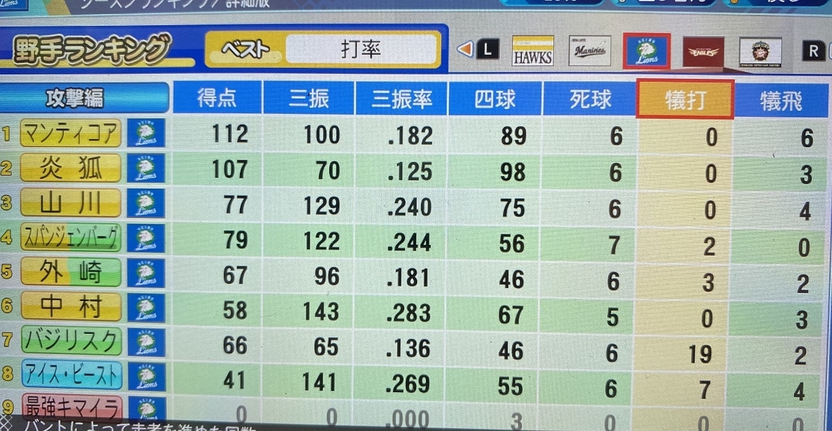 f:id:showtakasugi:20210710201320j:plain