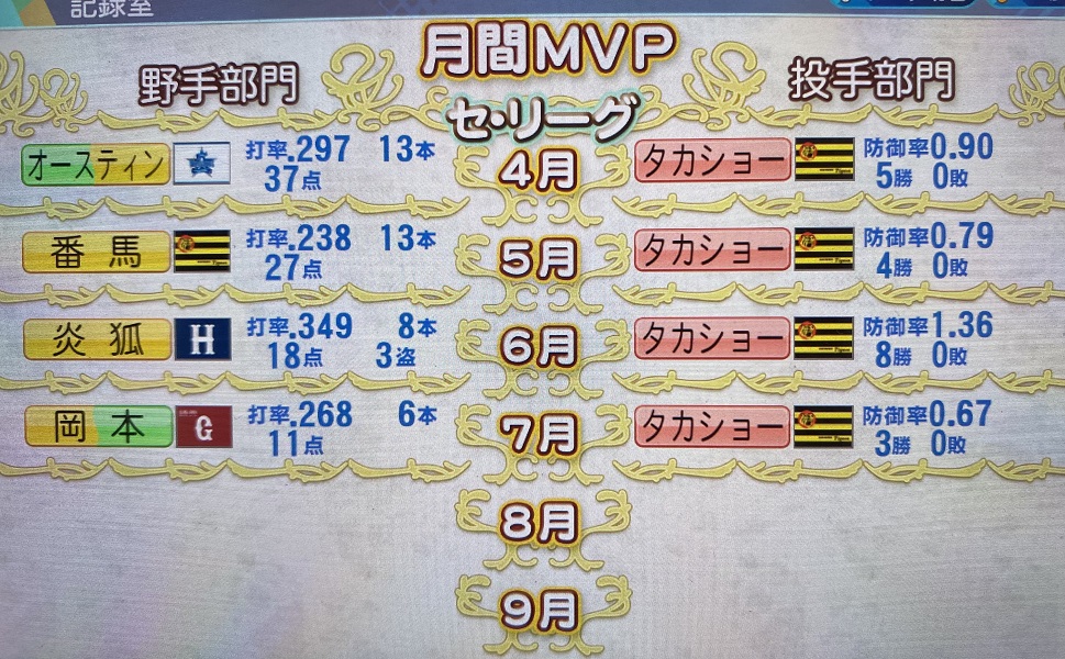 f:id:showtakasugi:20210721201130j:plain