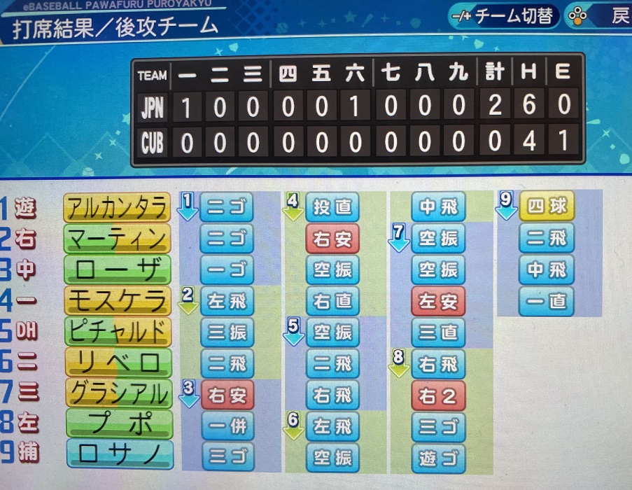 f:id:showtakasugi:20210721201405j:plain