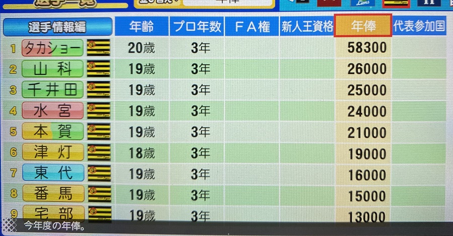 f:id:showtakasugi:20210730182010j:plain