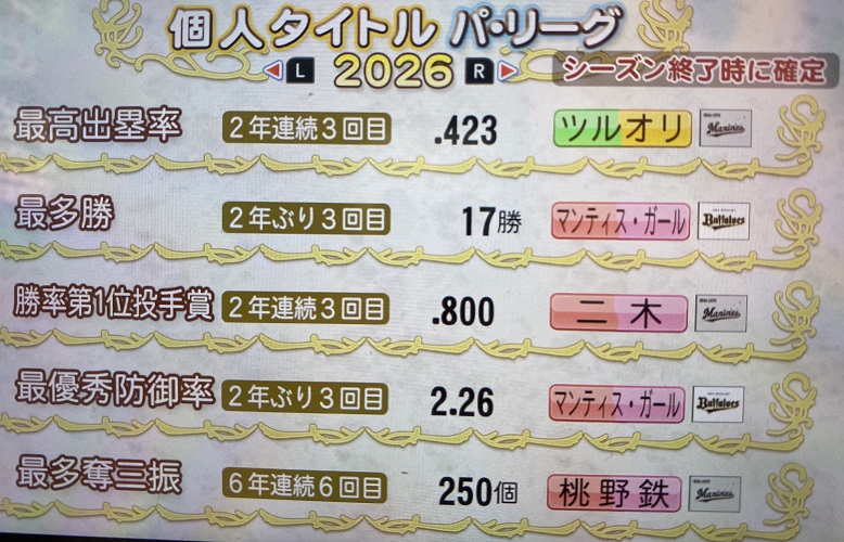 f:id:showtakasugi:20210823193601j:plain
