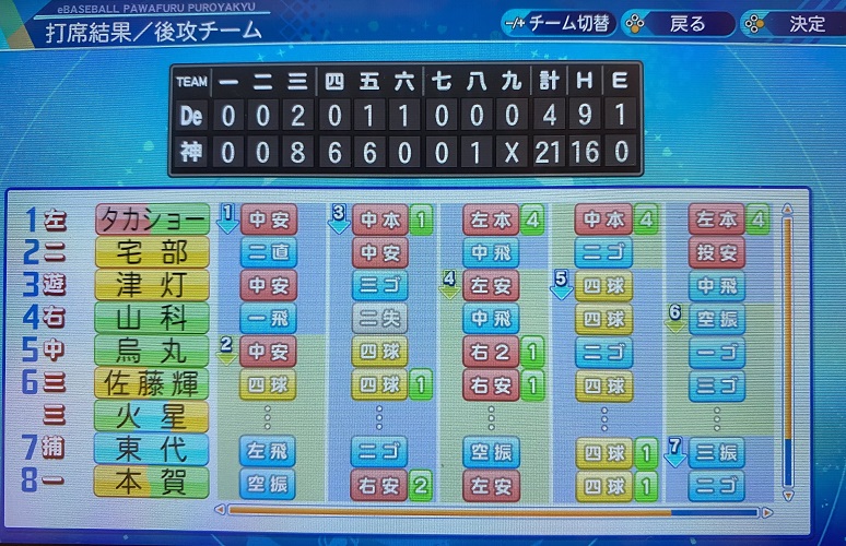f:id:showtakasugi:20210902201100j:plain