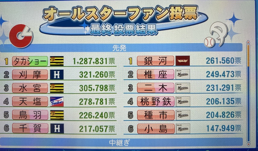 f:id:showtakasugi:20210902201721j:plain