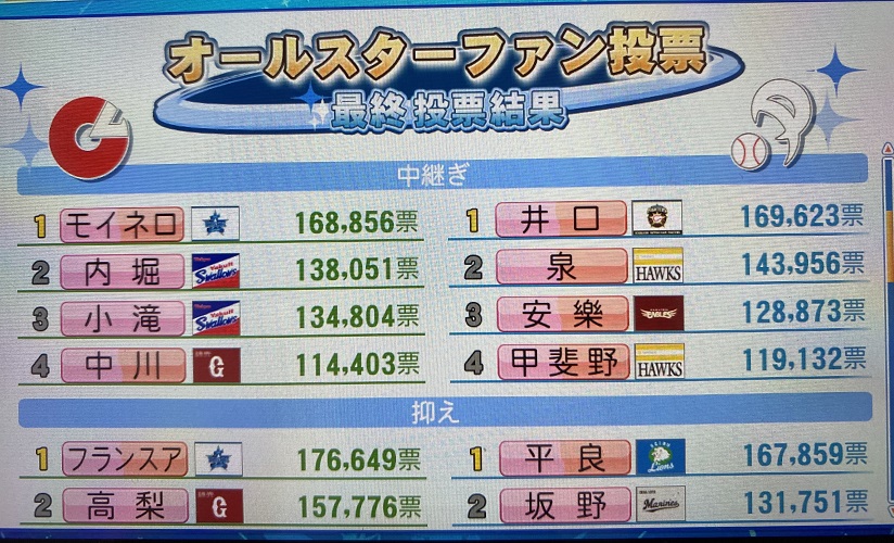 f:id:showtakasugi:20210902201740j:plain