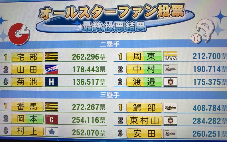 f:id:showtakasugi:20210902201812j:plain