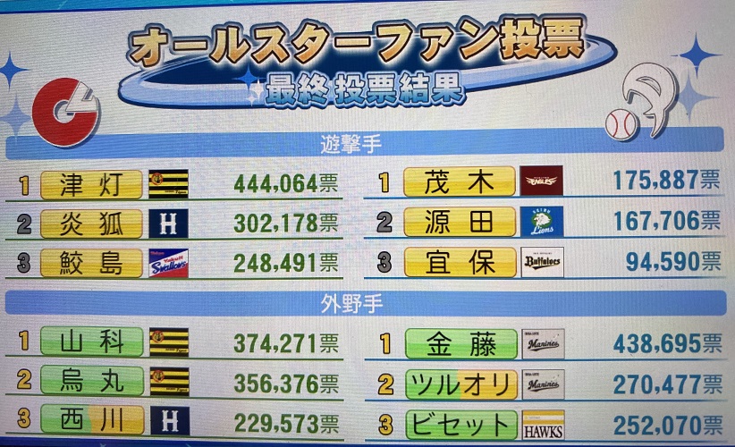 f:id:showtakasugi:20210902201828j:plain