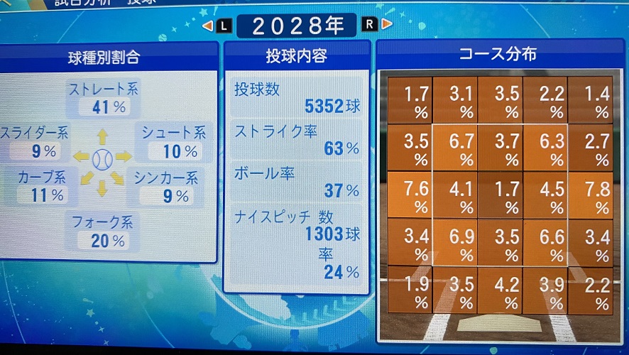 f:id:showtakasugi:20210907201450j:plain