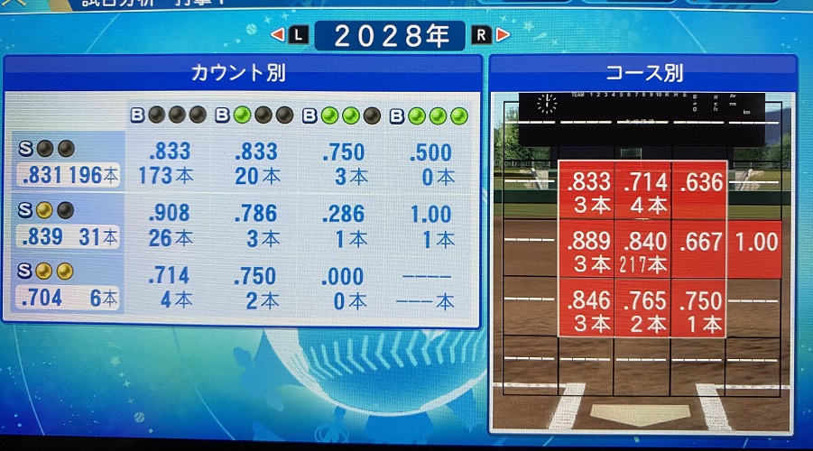 f:id:showtakasugi:20210907201936j:plain