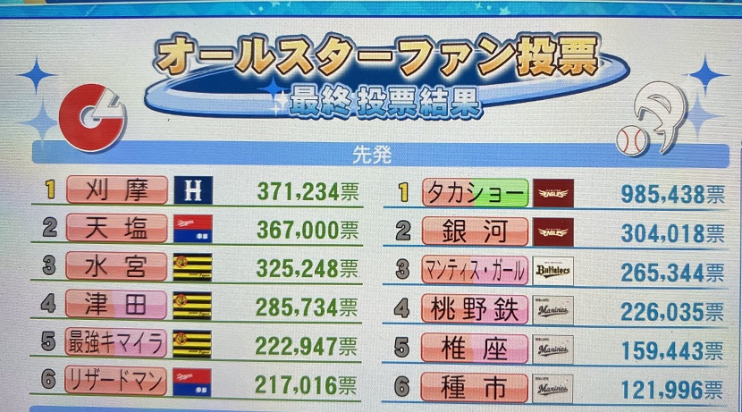 f:id:showtakasugi:20210929112633j:plain