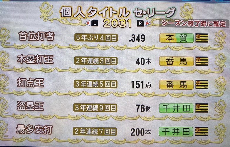 f:id:showtakasugi:20211001201635j:plain