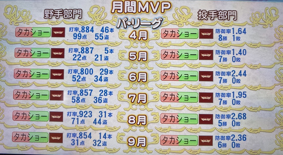 f:id:showtakasugi:20211001201828j:plain