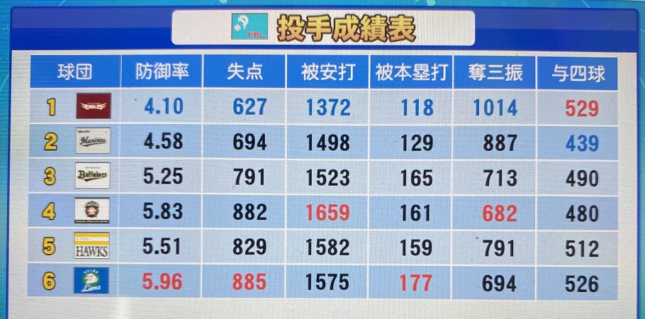 f:id:showtakasugi:20211001201907j:plain
