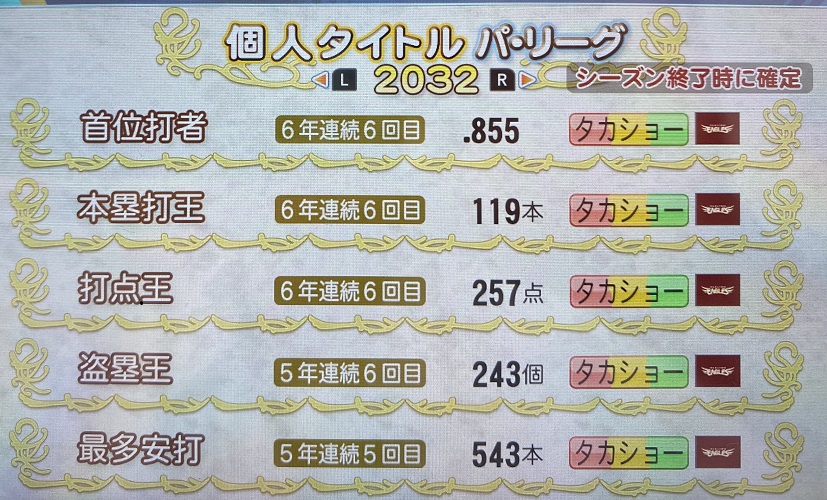 f:id:showtakasugi:20211009133859j:plain