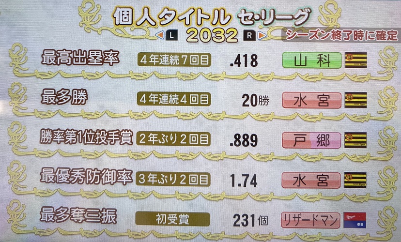 f:id:showtakasugi:20211009133956j:plain