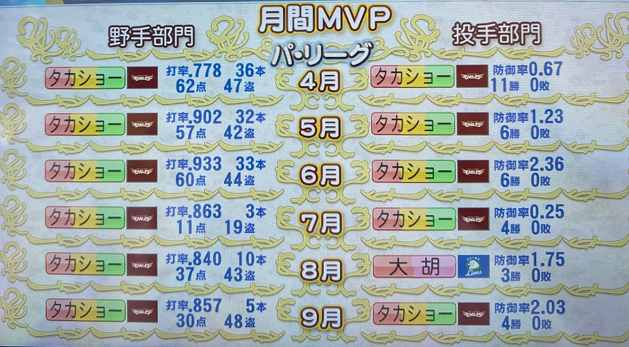 f:id:showtakasugi:20211009134115j:plain