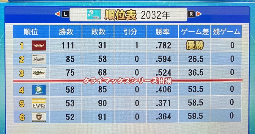 f:id:showtakasugi:20211009134226j:plain