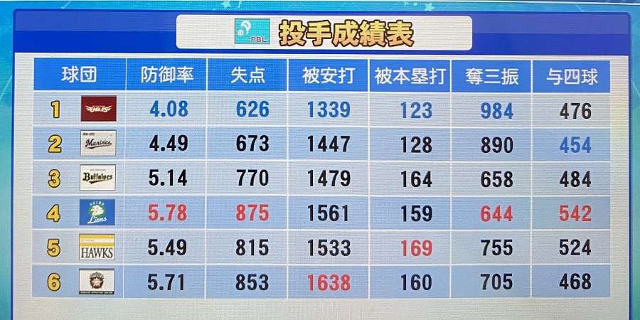 f:id:showtakasugi:20211009134244j:plain