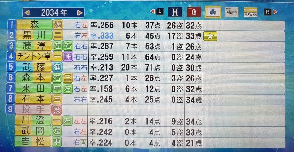 f:id:showtakasugi:20211112155007j:plain