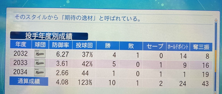 f:id:showtakasugi:20211112155128j:plain
