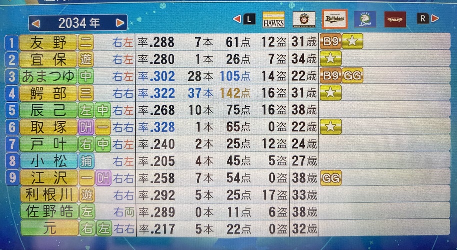 f:id:showtakasugi:20211112155231j:plain