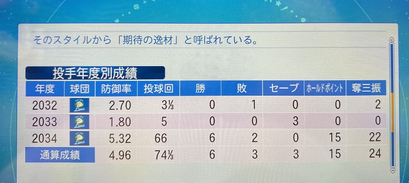 f:id:showtakasugi:20211112155302j:plain