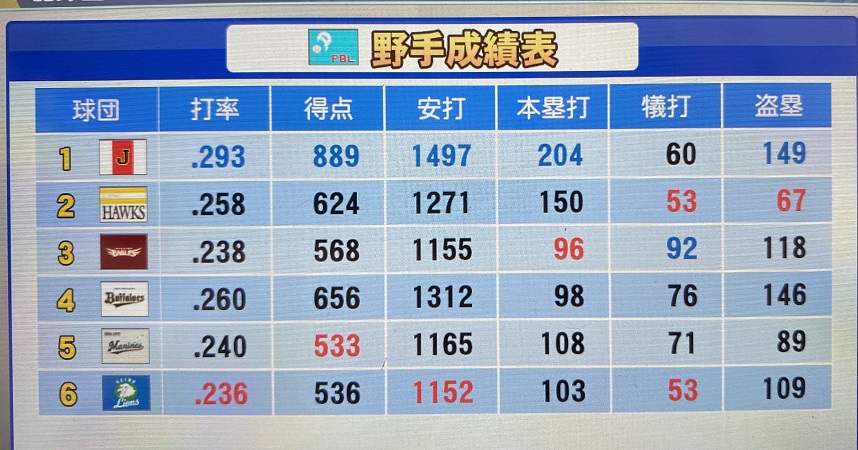 f:id:showtakasugi:20211113193230j:plain