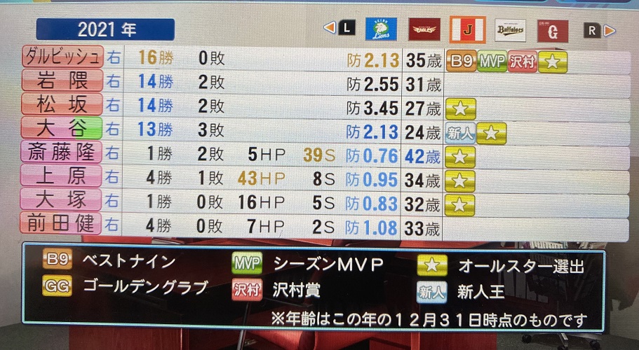 f:id:showtakasugi:20211113193345j:plain