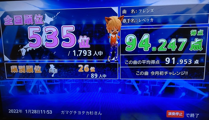 f:id:showtakasugi:20220219121635j:plain