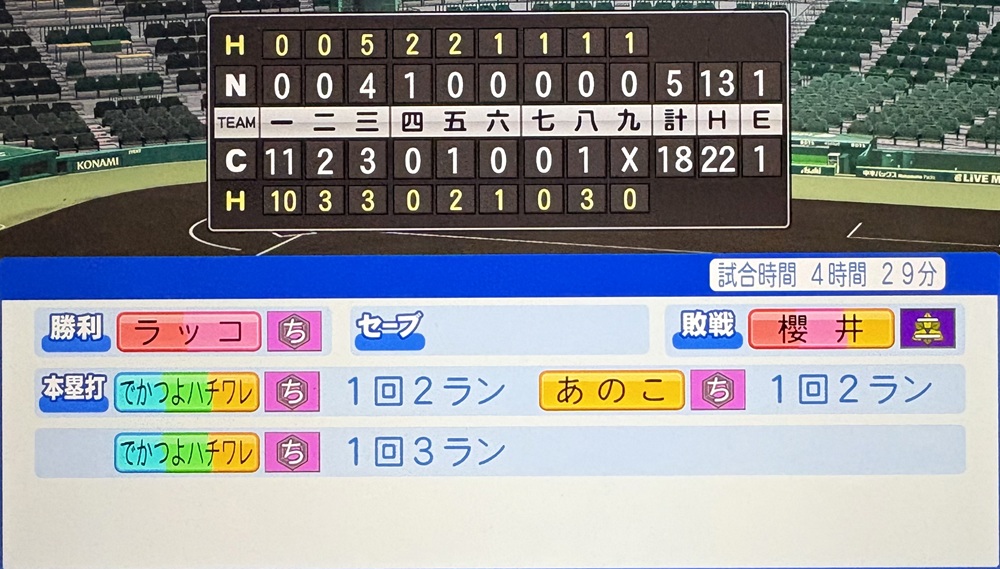 【パワプロ2026栄冠ナイン】ちいかわ高校３年目