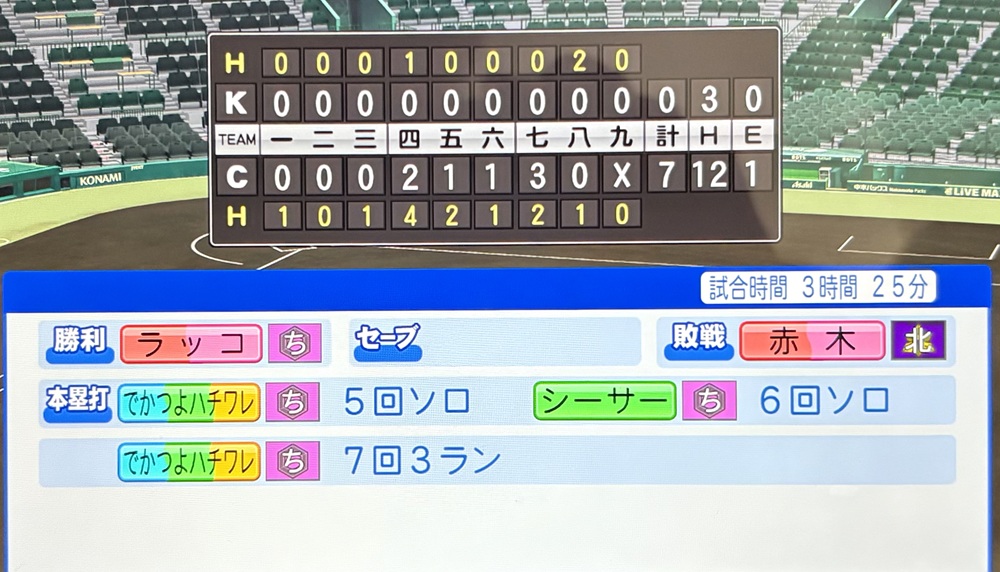 【パワプロ2026栄冠ナイン】ちいかわ高校３年目